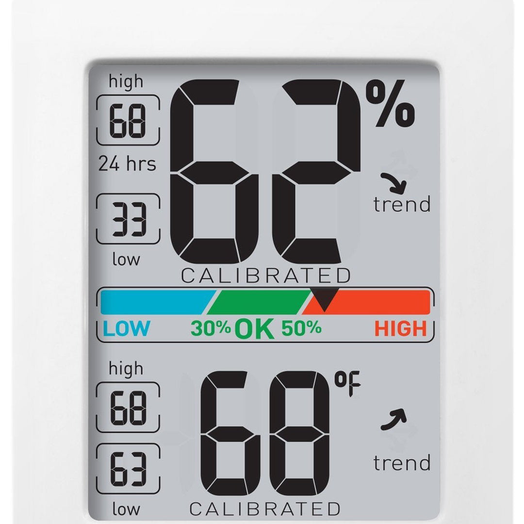 Tips On How To Use A Hygrometer — Lash Affair