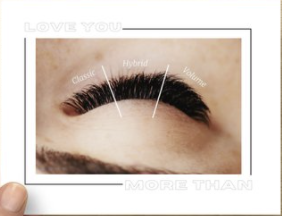 Lash Maps on Sensitive Eye with Lash Extensions