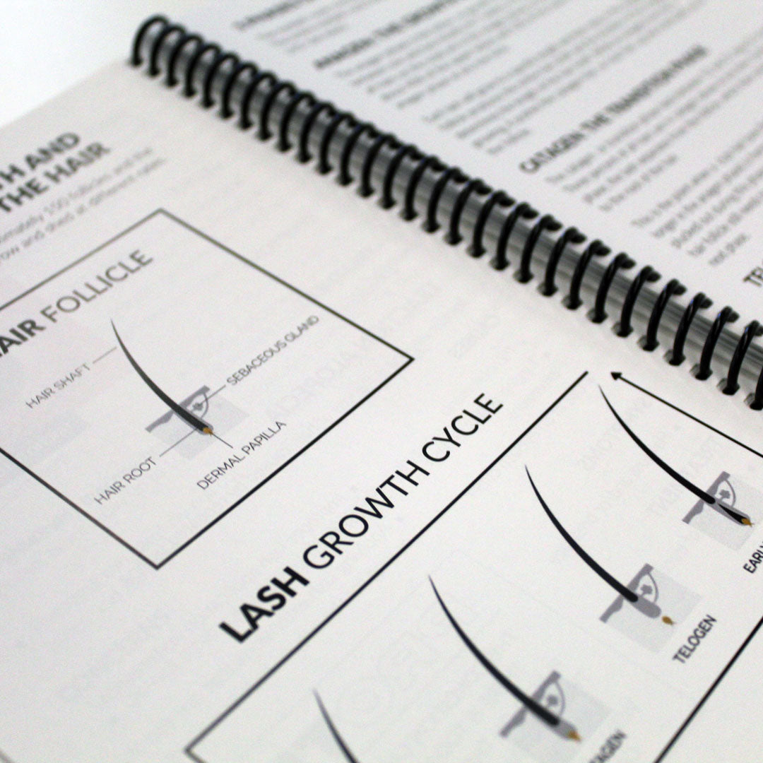 Classic Lash Kit | Classic Eyelash Extension Supplies